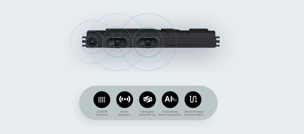 Yealink MeetingBoard Pro 36 W:n kaiuttimilla